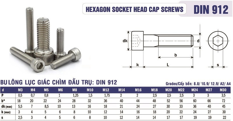 bu-long-luc-giac-chim-tru-din912